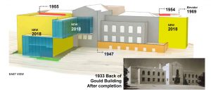 All Expansion uncaptioned